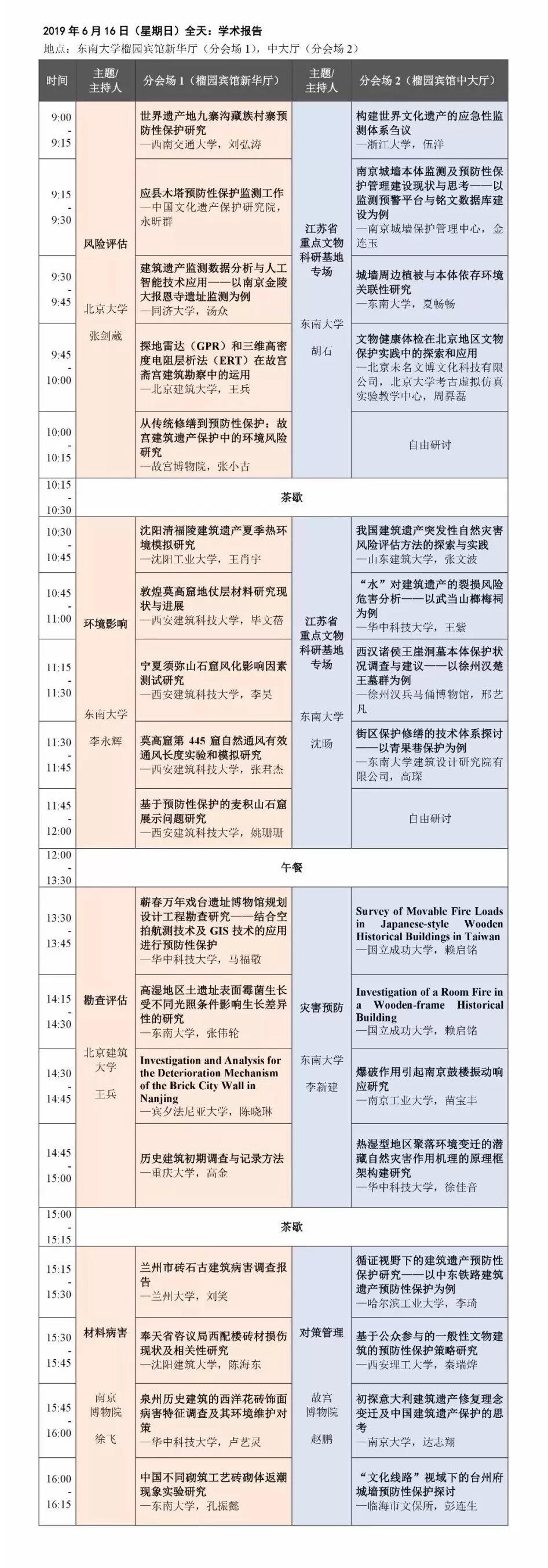 会议资讯丨预防性保护:第三届建筑遗产保护技术国际学术研讨会 会议资讯丨预防性保护:第三届建筑遗产保护技术国际学术研讨会