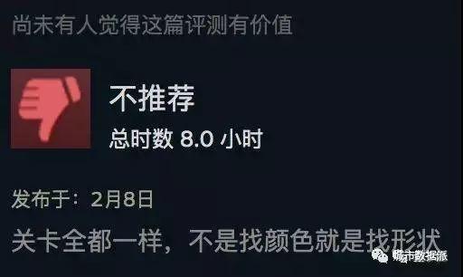 游戏入门机器学习！不写代码，人人可玩，还能吸猫丨城市数据派