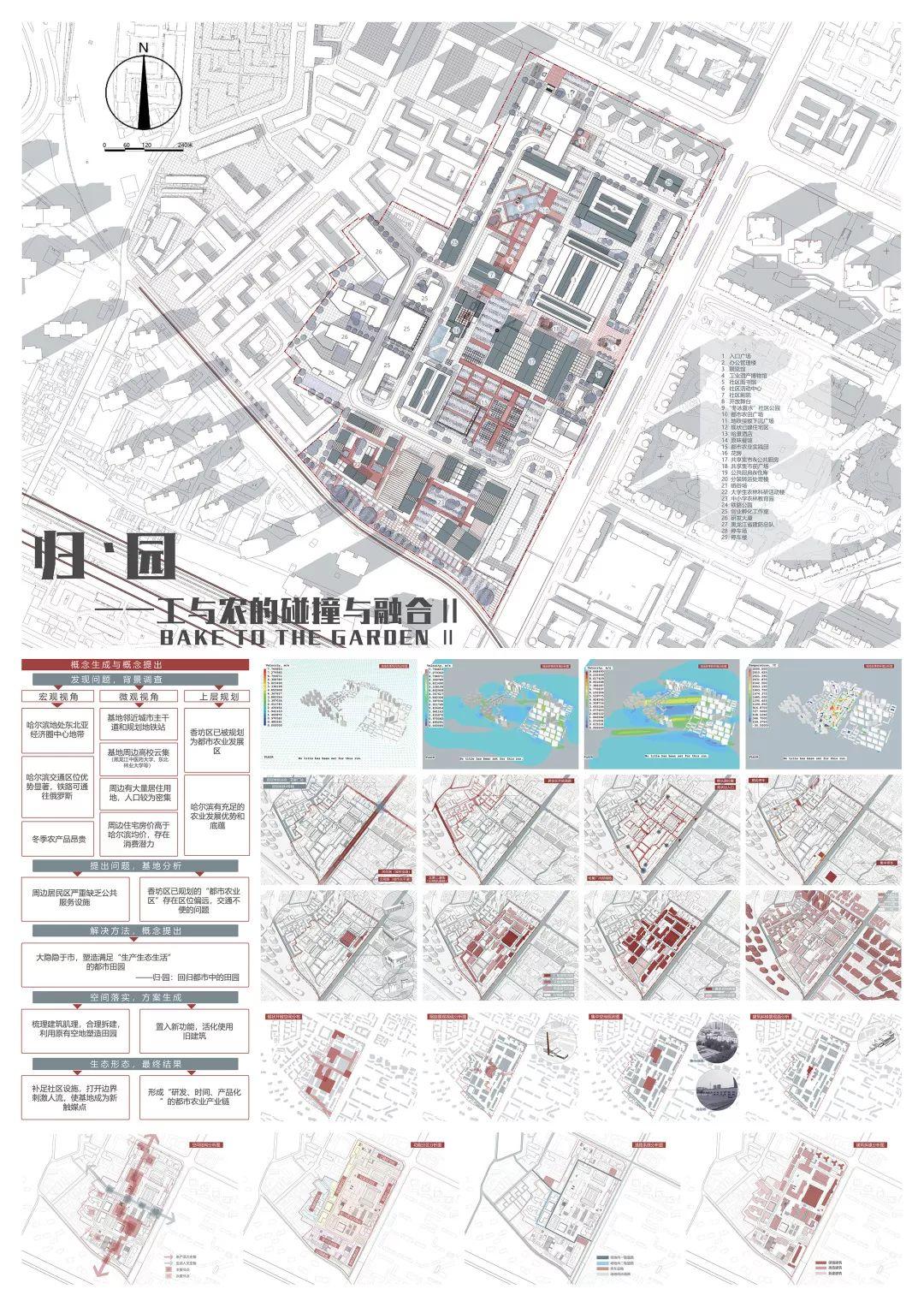 首届“国际绿点大赛”获奖名单出炉!冰城老基地,大有新作为 首届“国际绿点大赛”获奖名单出炉!冰城老基地,大有新作为