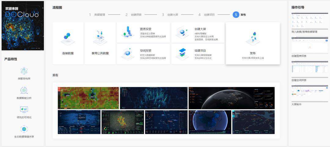 城市数据师手册推荐：相数云，一站式时空大数据云平台