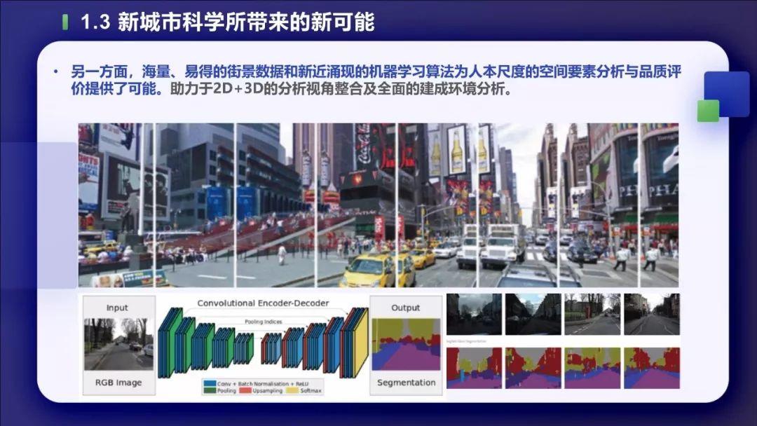 PPT分享——叶宇：多源数据支持下的城市双修实践