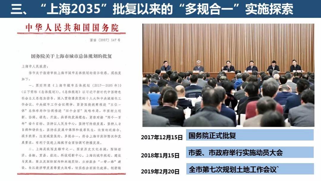 「新·案例 」“上海2035”的多规合一探索——国土空间规划工作现场会之一