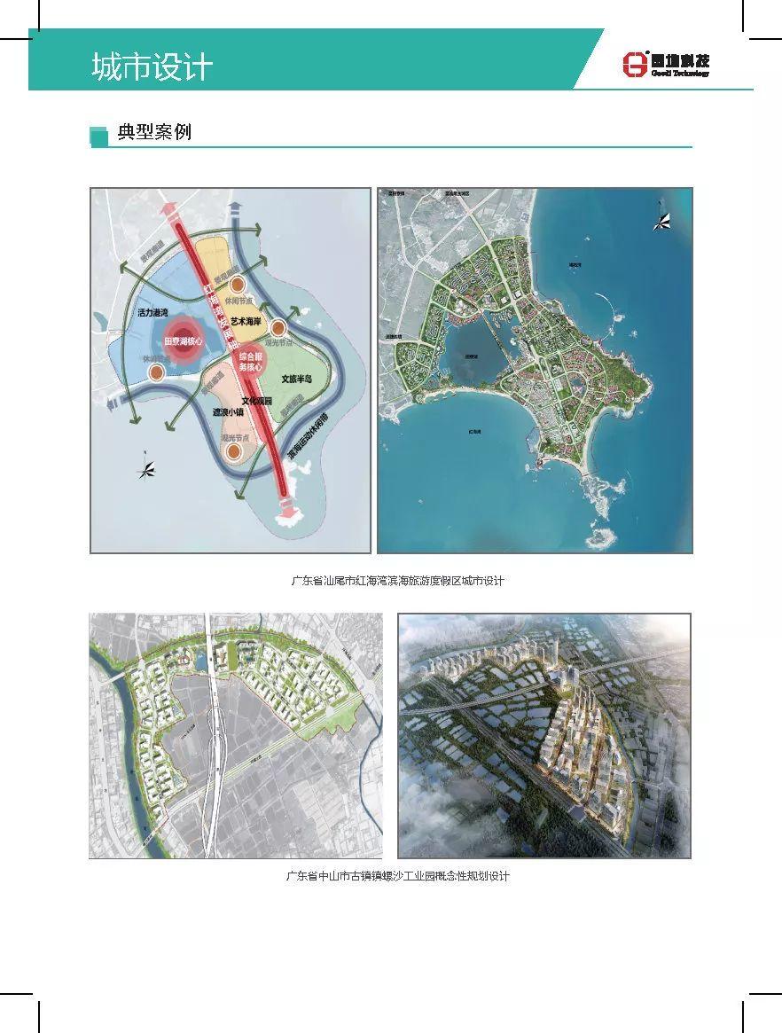 国地科技产品体系之一：空间规划