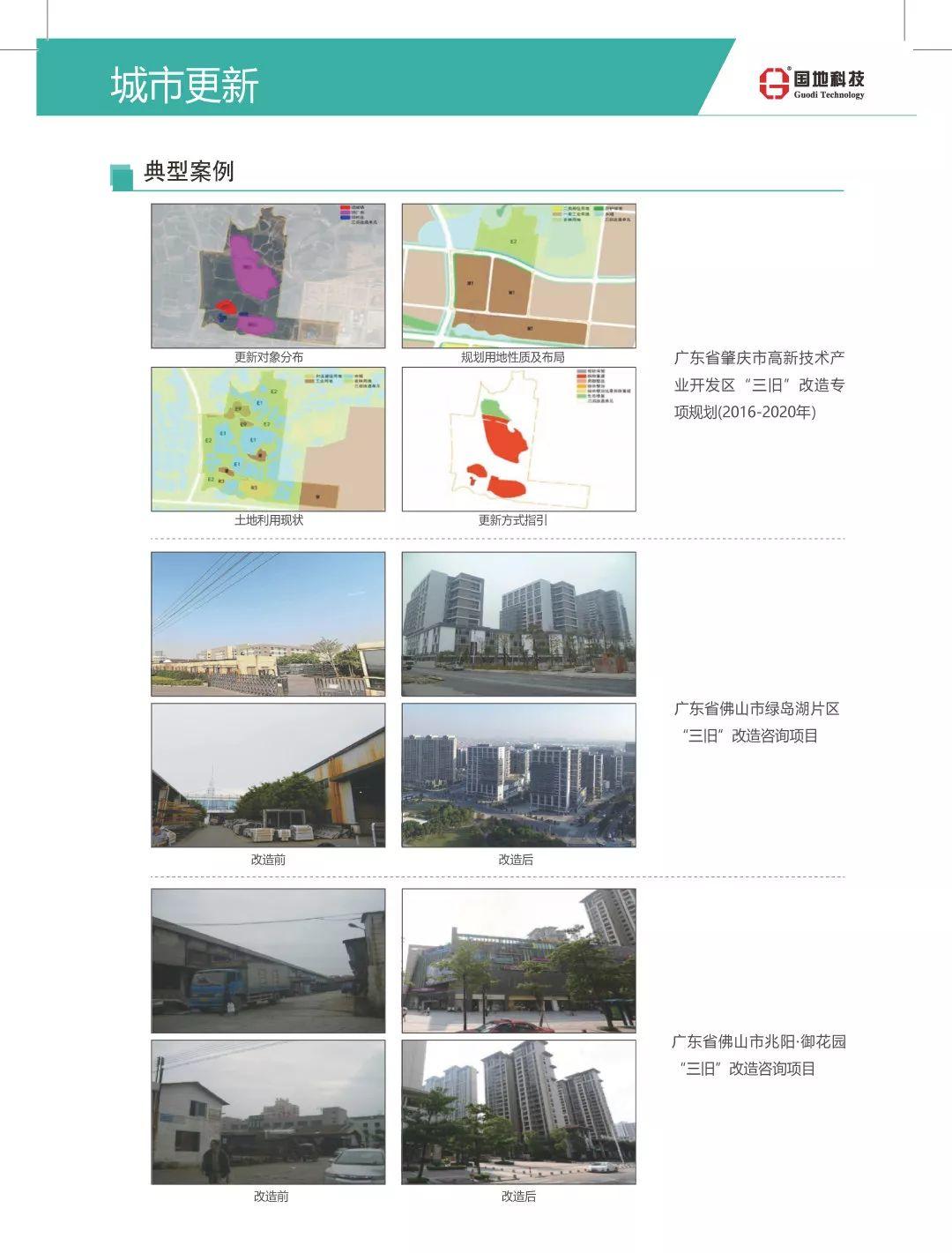 国地科技产品体系之一：空间规划
