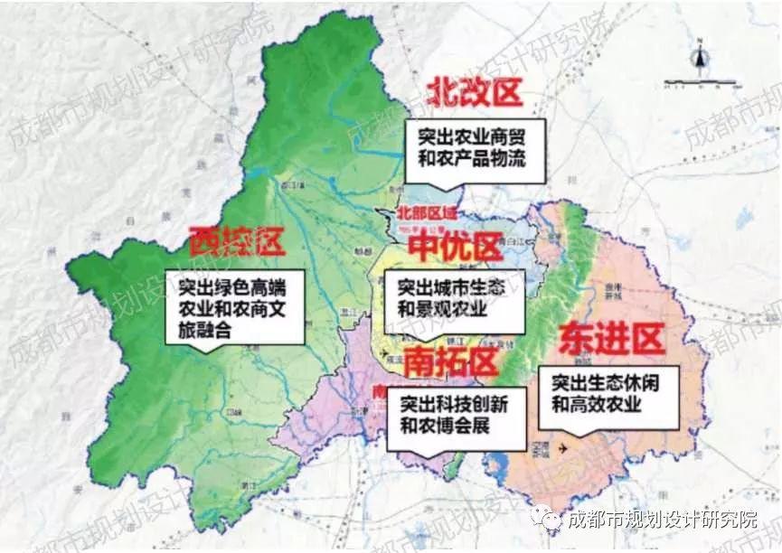 【乡村振兴】乡村振兴背景下成都市镇村规划技术导则修编要点探讨