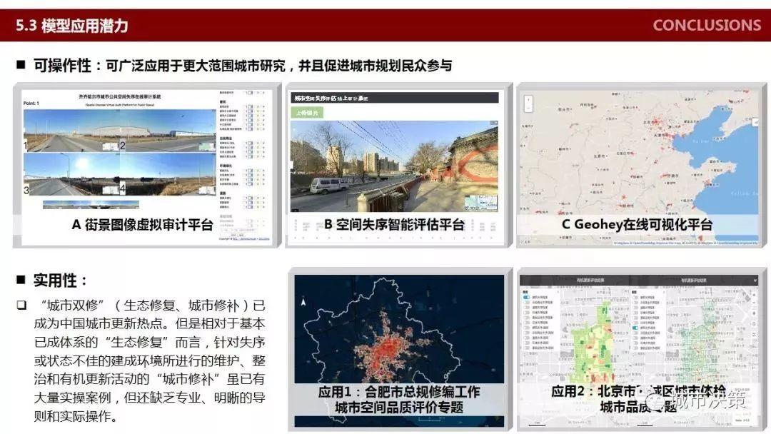 项目推送 | 中国城市公共空间失序:识别、测度与影响评价 项目推送 | 中国城市公共空间失序:识别、测度与影响评价