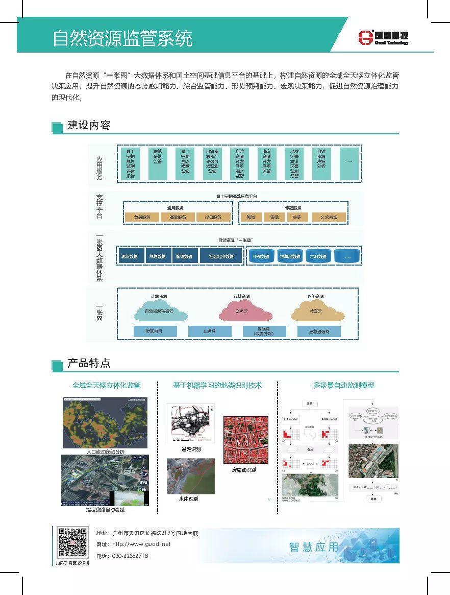 国地科技产品体系之四：智慧应用