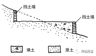 图解广西龙脊干栏住宅的建造