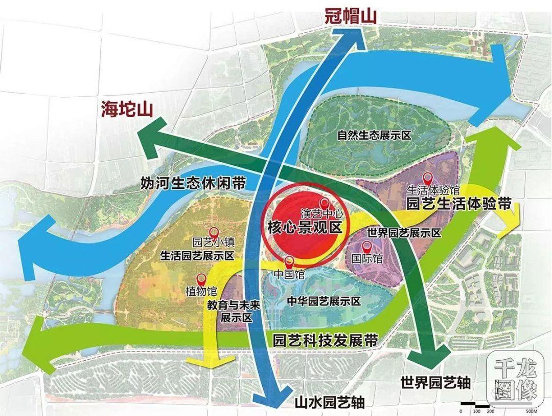 成都天府中央商务区规划，CBP（POD+TOD+VOD）——2019年6月19日（周三）规划早读