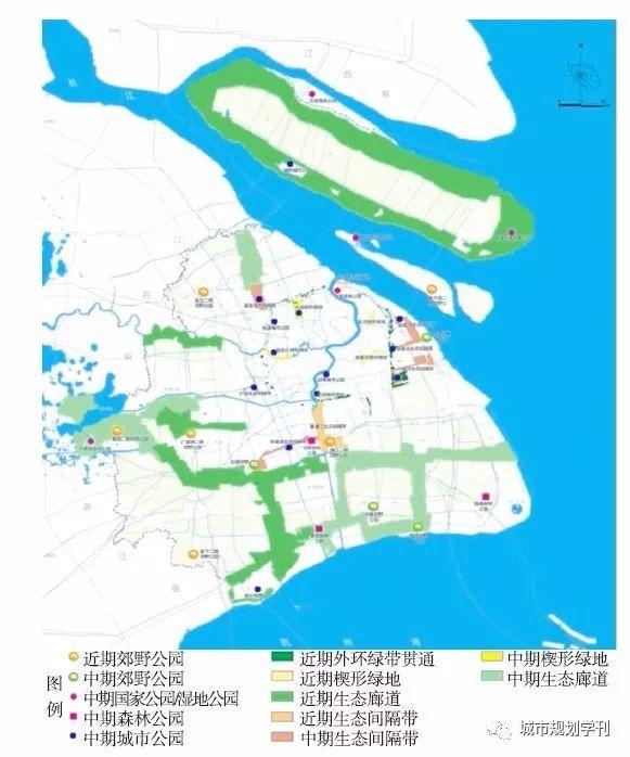 【文章精选】刘晟 张皓 熊健| 目标管理视角下的近期建设规划定位及规划思路探讨——以上海为例