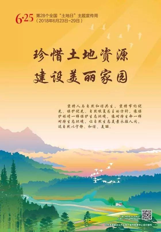#6·25土地日#关于土地您知道多少？