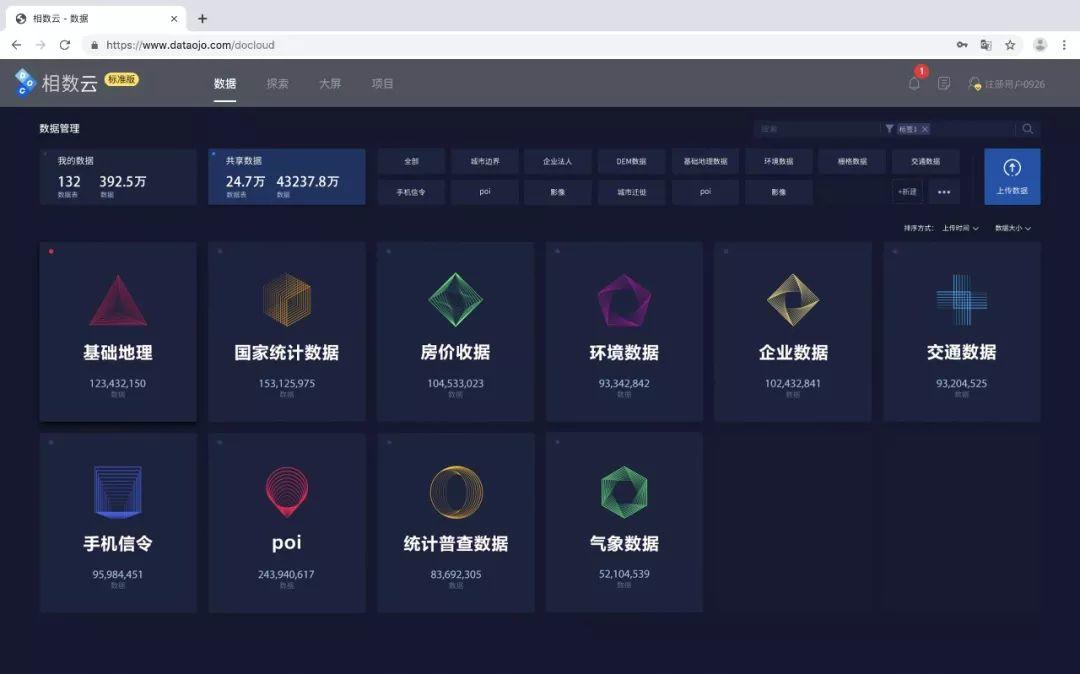 城市数据师手册推荐：相数云，一站式时空大数据云平台