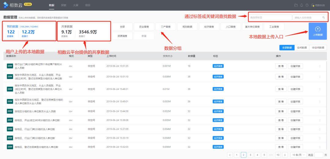 城市数据师手册推荐：相数云，一站式时空大数据云平台