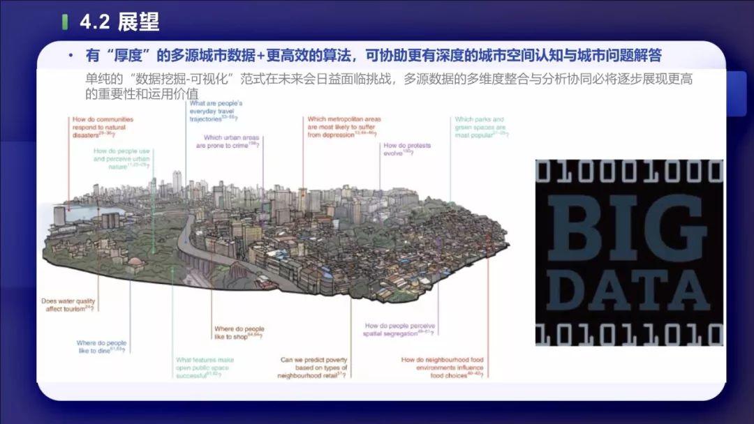 PPT分享——叶宇：多源数据支持下的城市双修实践