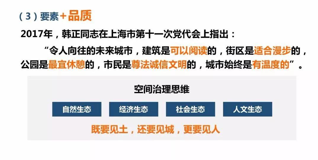 「新·案例 」“上海2035”的多规合一探索——国土空间规划工作现场会之一
