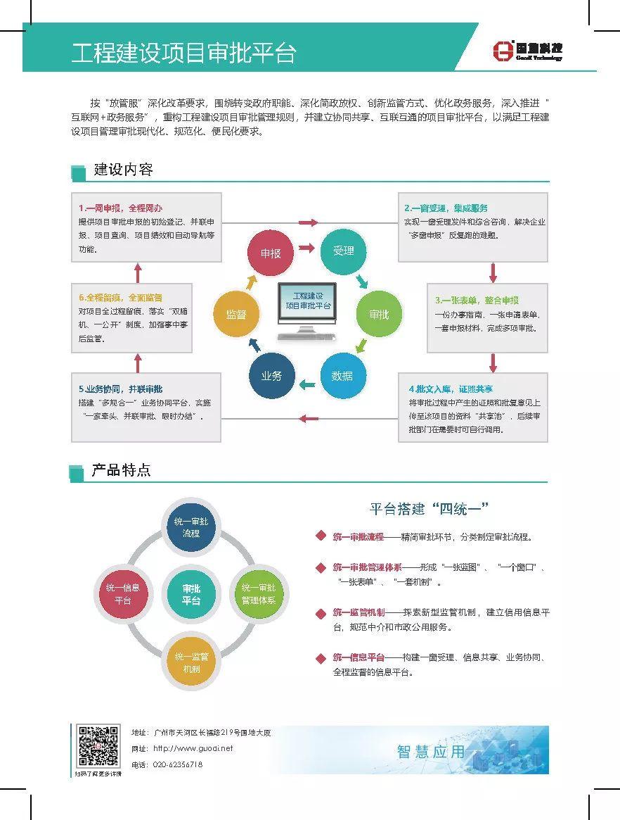 国地科技产品体系之四：智慧应用