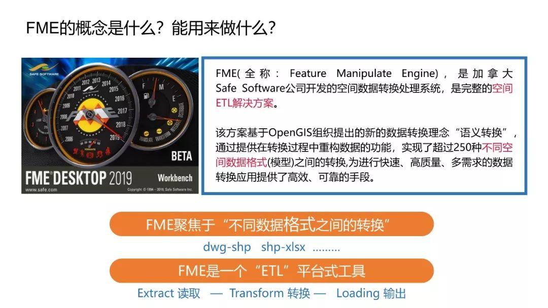 PPT分享——吴海平：FME在规划项目中的实证应用
