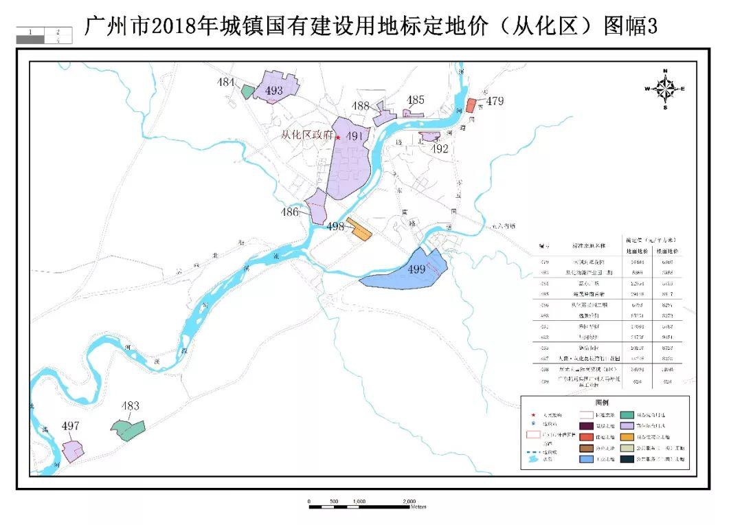 政策︱7月1日起施行！广州公布2018年城镇国有建设用地标定地价