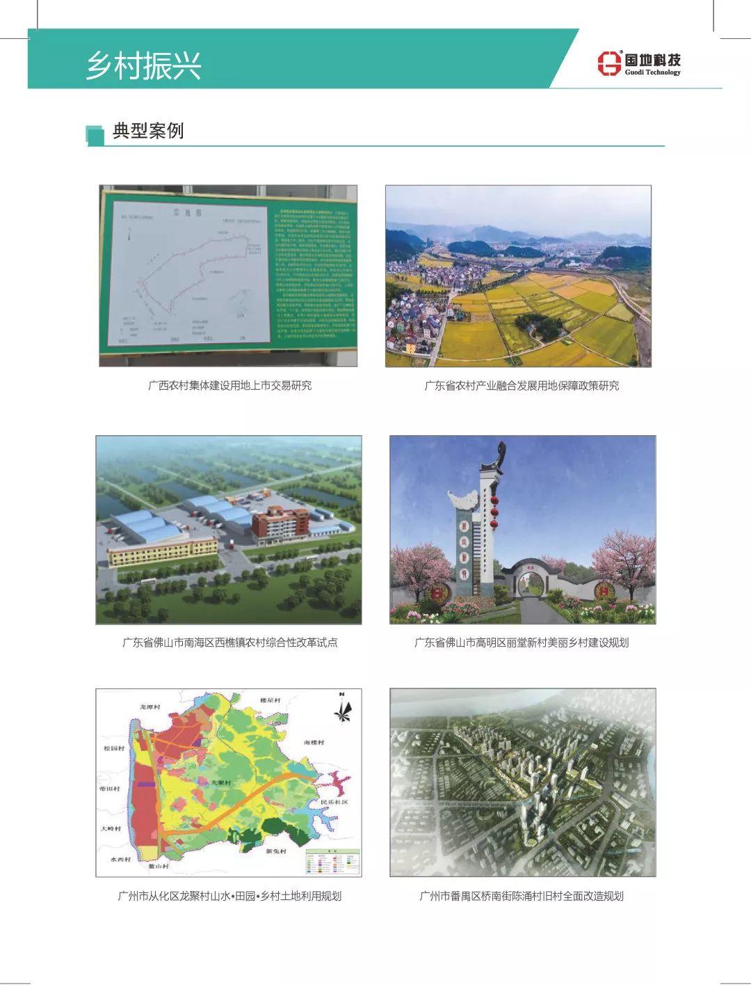 国地科技产品体系之一：空间规划