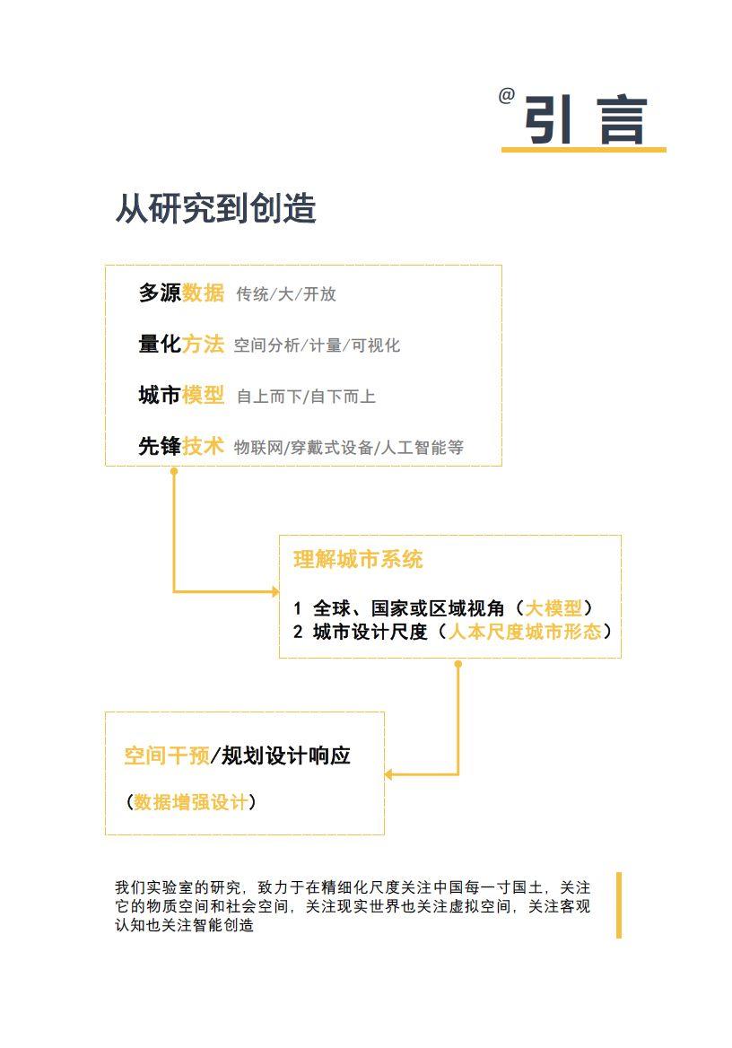 【水木学者】2019清华大学城市规划系龙瀛团队招聘博士后2-3名 【水木学者】2019清华大学城市规划系龙瀛团队招聘博士后2-3名