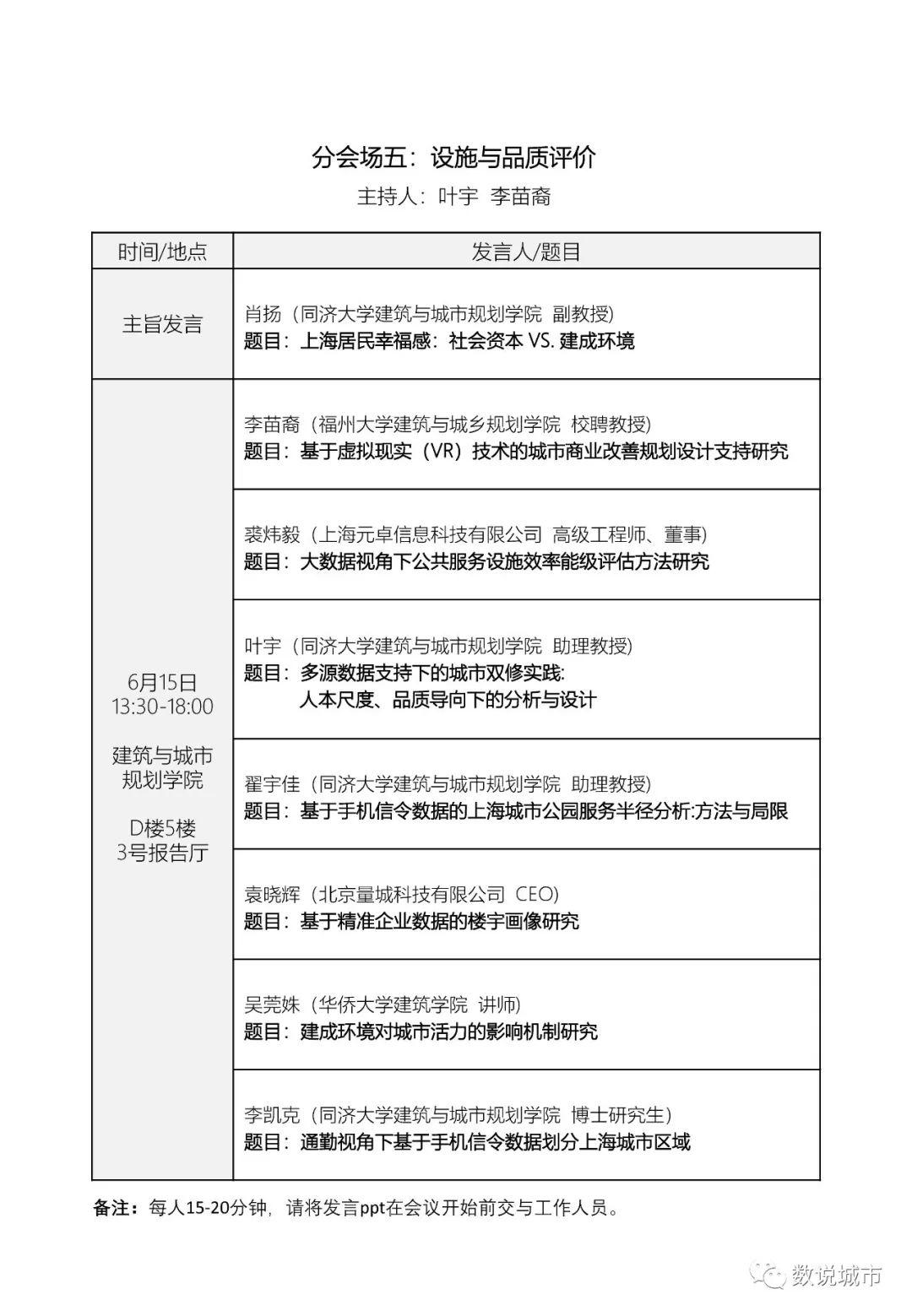 中国城市科学研究会城市大数据专业委员会2019年会暨“大数据支撑的空间规划创新”学术研讨会（三号通知含报告题目和日程）