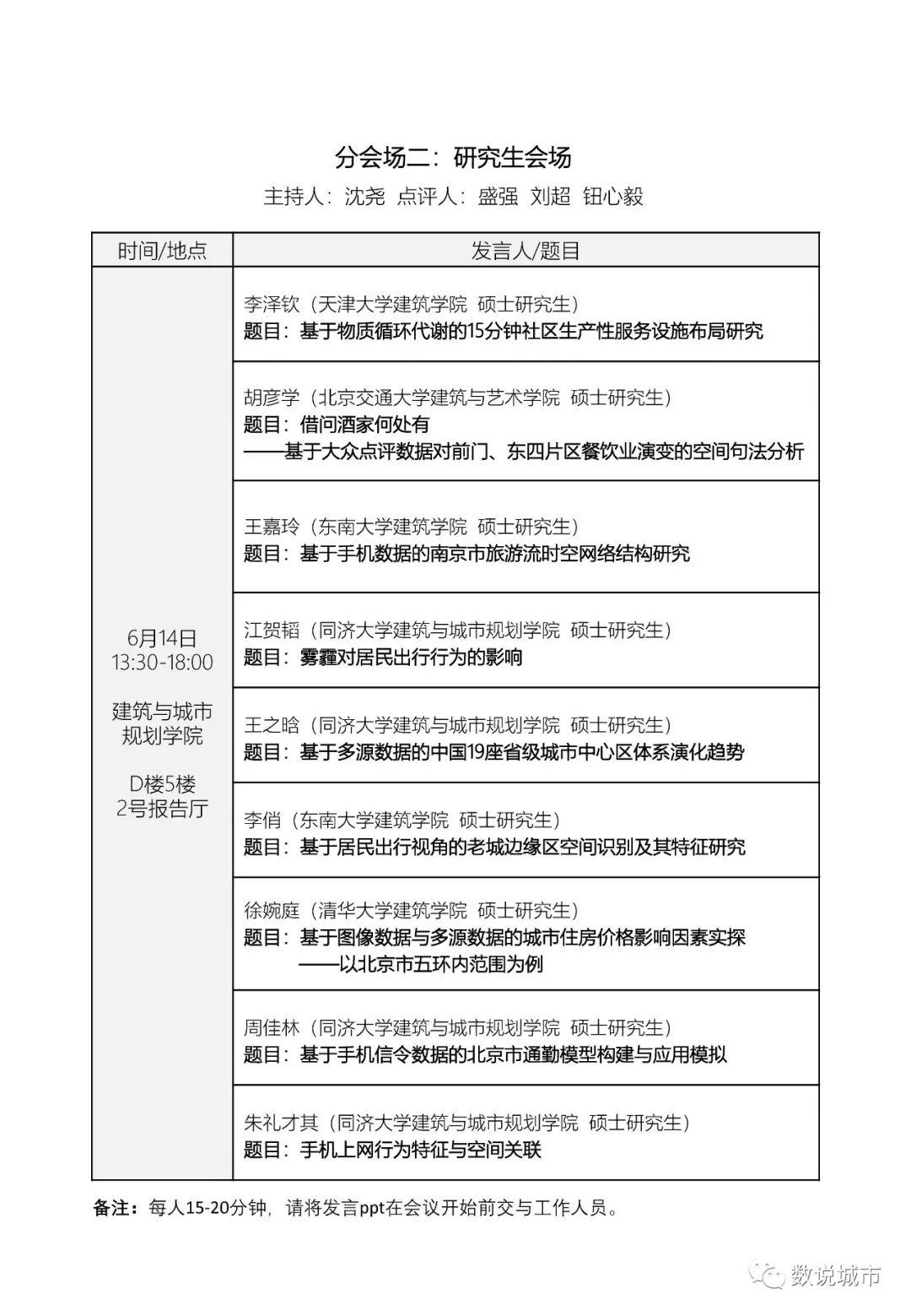 中国城市科学研究会城市大数据专业委员会2019年会暨“大数据支撑的空间规划创新”学术研讨会（三号通知含报告题目和日程）