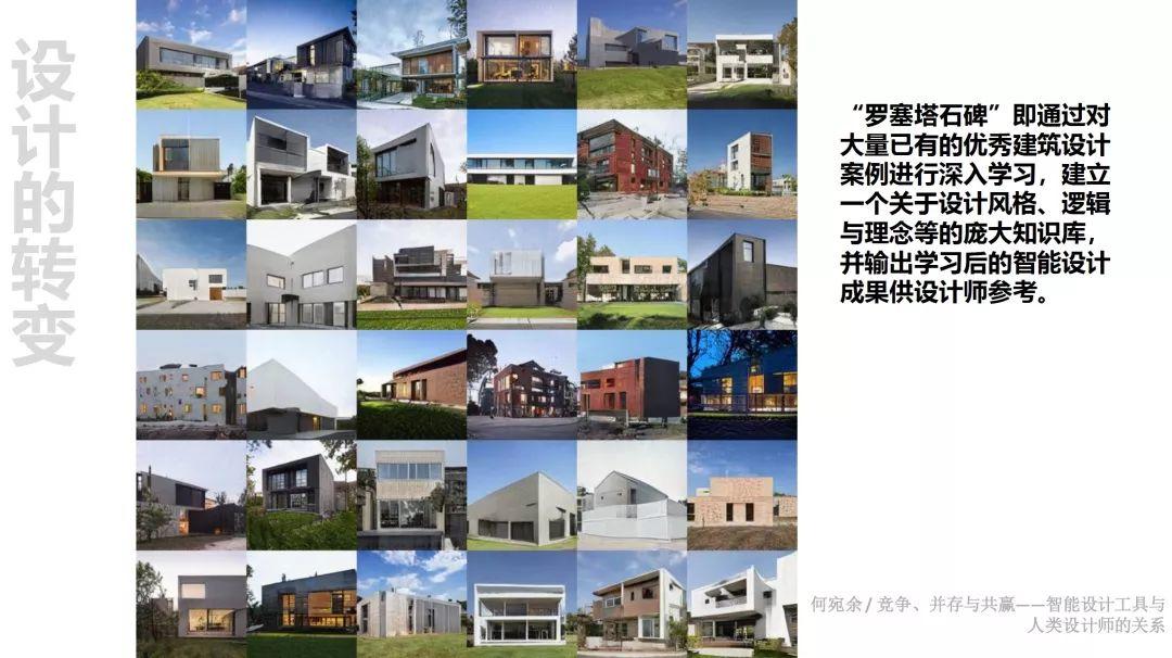 论文推送 |《景观设计学》智能工具专辑 论文推送 |《景观设计学》智能工具专辑