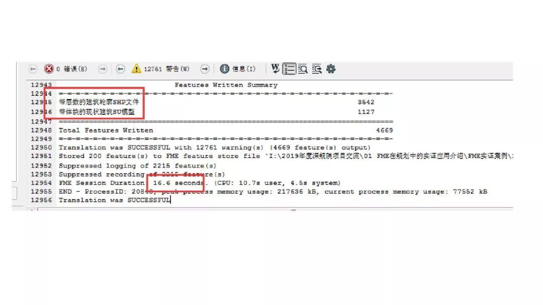 PPT分享——吴海平：FME在规划项目中的实证应用