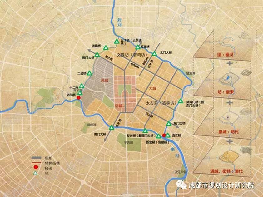 【项目分享】重绘天府，倾听老城心跳