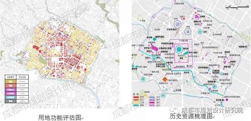 【项目分享】重绘天府，倾听老城心跳