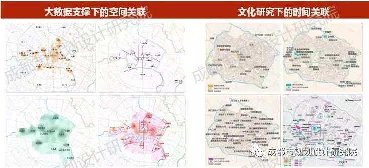 【项目分享】重绘天府，倾听老城心跳