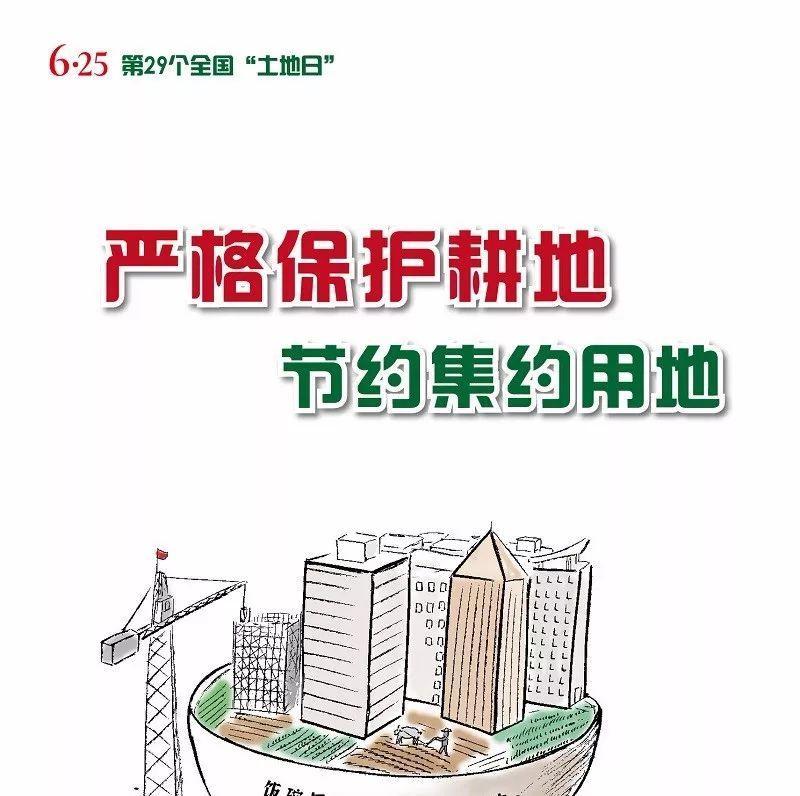 #6·25土地日#关于土地您知道多少? #6·25土地日#关于土地您知道多少?