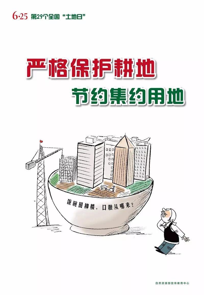 #6·25土地日#关于土地您知道多少? #6·25土地日#关于土地您知道多少?
