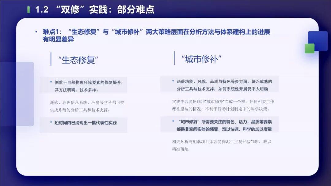 PPT分享——叶宇：多源数据支持下的城市双修实践