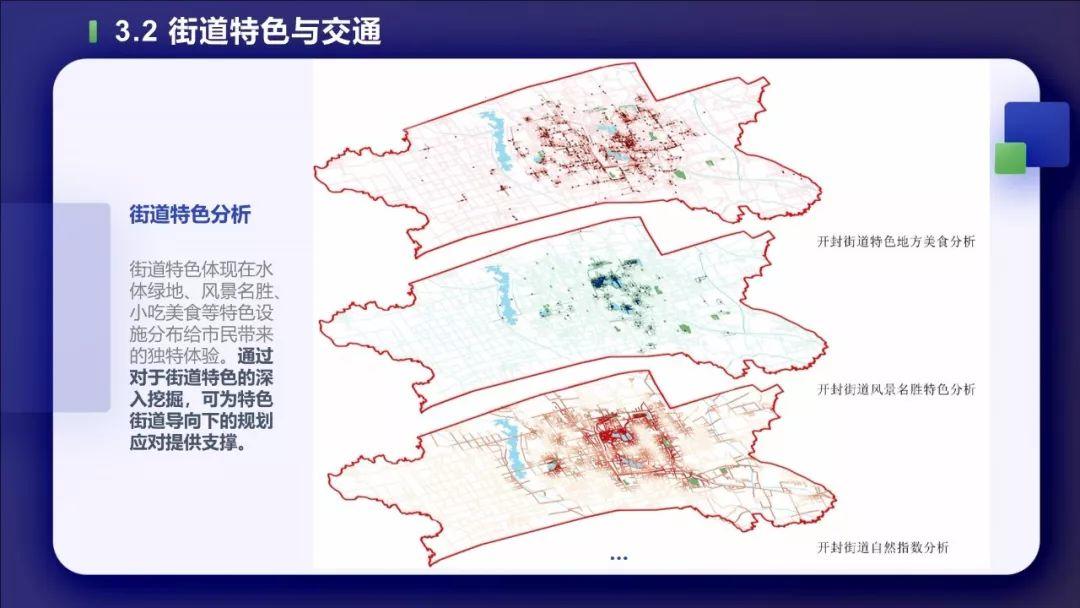 PPT分享——叶宇：多源数据支持下的城市双修实践