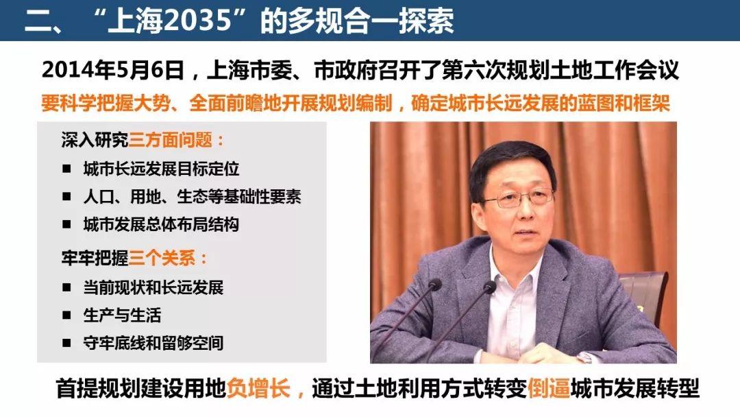 「新·案例 」“上海2035”的多规合一探索——国土空间规划工作现场会之一