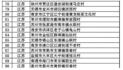 #南京城事#江苏省市联动发布建设“一带一路”交汇点新举措