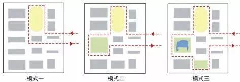 街道会让我们更健康吗？