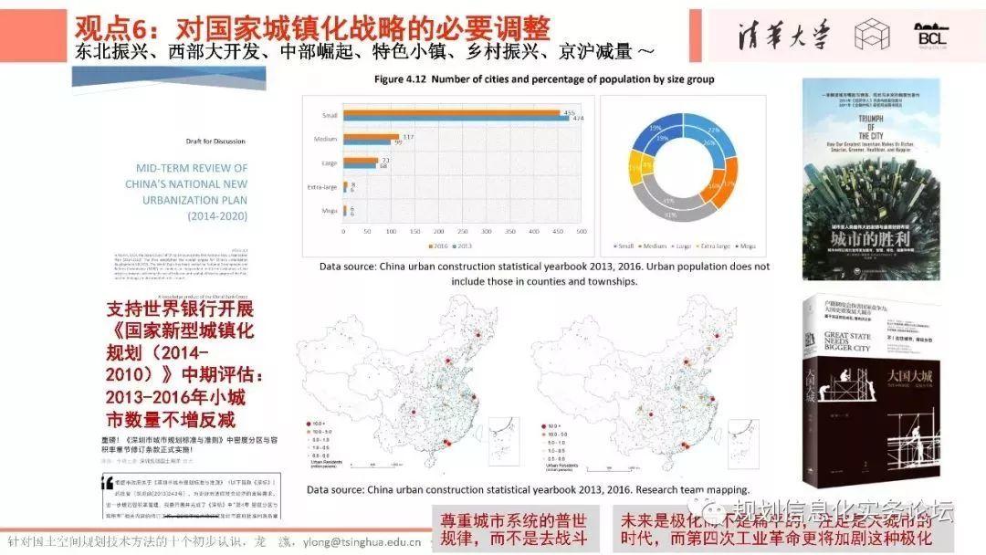 上海第十三届规划信息化实务论坛PPT转发(三)|龙瀛:针对国土空间规划的技术方法的十个初步认识 上海第十三届规划信息化实务论坛PPT转发(三)|龙瀛:针对国土空间规划的技术方法的十个初步认识