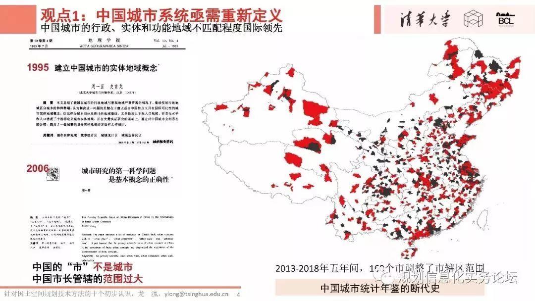上海第十三届规划信息化实务论坛PPT转发(三)|龙瀛:针对国土空间规划的技术方法的十个初步认识 上海第十三届规划信息化实务论坛PPT转发(三)|龙瀛:针对国土空间规划的技术方法的十个初步认识