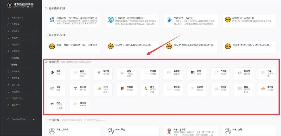 城市数据师手册：百度图说，帮你做出好看的可视化图表