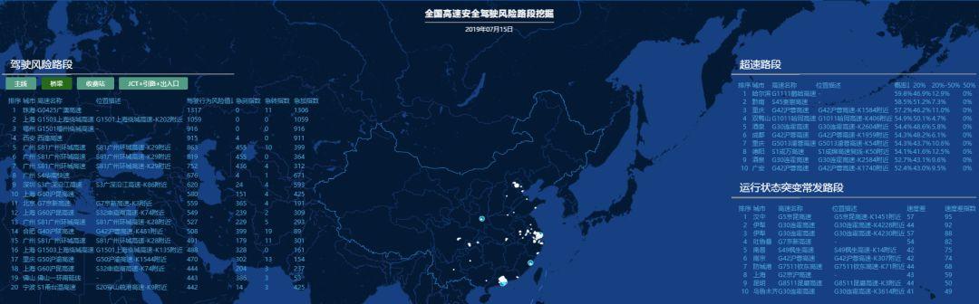 城市数据师手册：高德地图大数据可以这么看