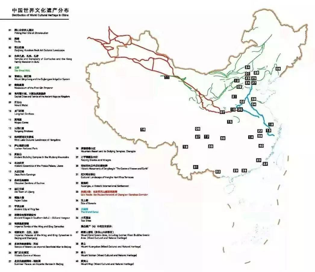 遗产视野丨关于建设世界遗产强国的几点思考:在中国世界文化遗产监测2019年年会上的演讲 遗产视野丨关于建设世界遗产强国的几点思考:在中国世界文化遗产监测2019年年会上的演讲