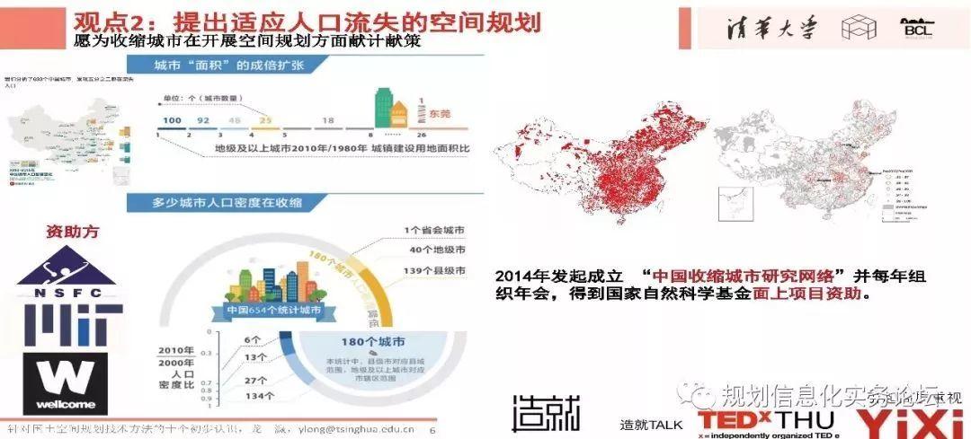 上海第十三届规划信息化实务论坛PPT转发(三)|龙瀛:针对国土空间规划的技术方法的十个初步认识 上海第十三届规划信息化实务论坛PPT转发(三)|龙瀛:针对国土空间规划的技术方法的十个初步认识