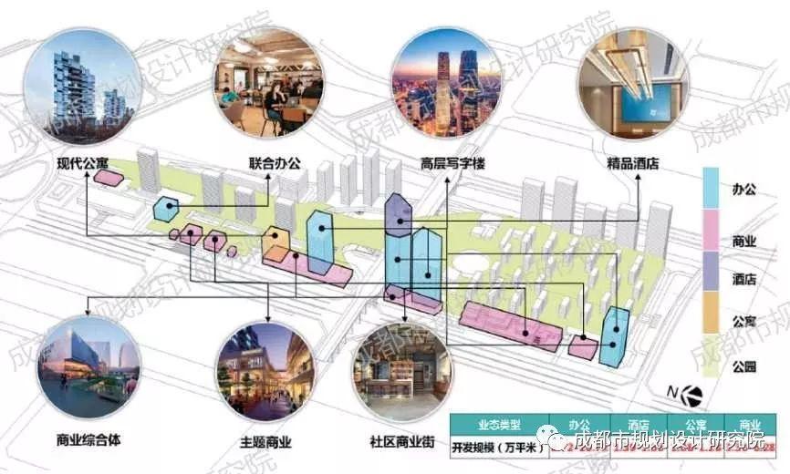 【轨道交通综合开发】轨道交通车辆基地TOD综合开发规划设计实践探索——以成都红星路车辆基地TOD一体化城市设计为例