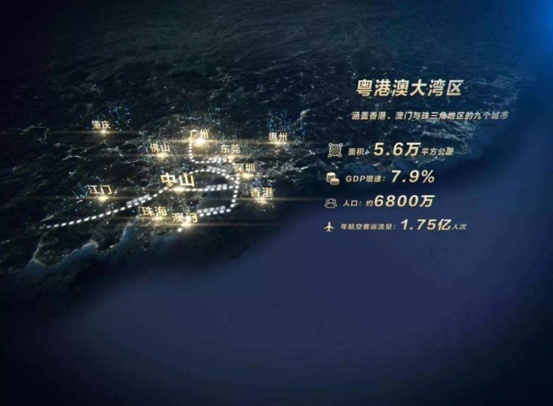 #头条要闻# 2019中国地理信息产业大会将在珠海举办