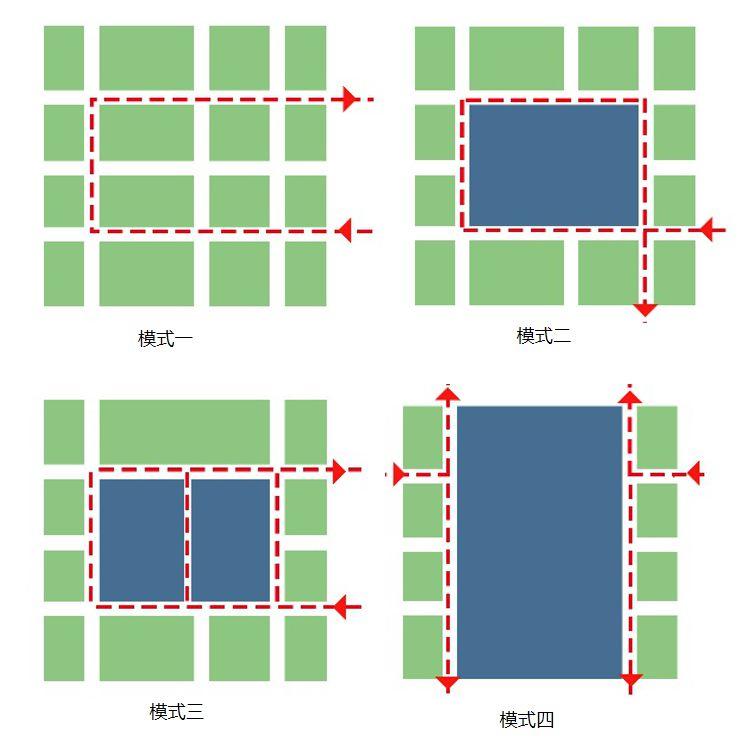 街道会让我们更健康吗？