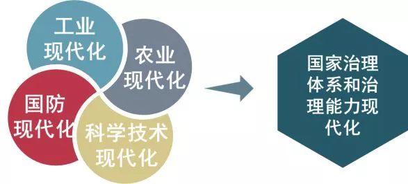 增强规划平台AI能力，促进空间治理现代化