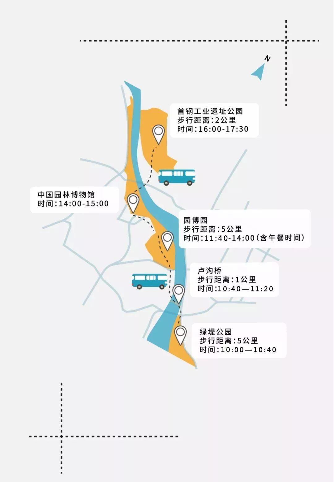 重磅嘉宾揭晓丨16km，和我们一起拍岸京奇，奇遇北京