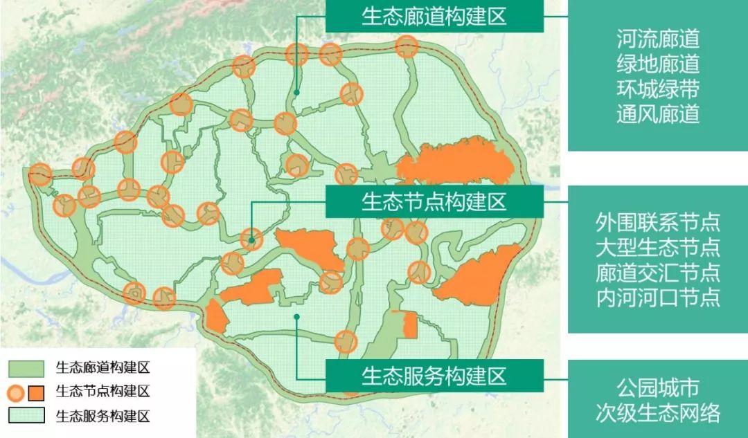 「新·案例」山水园林城市的国土空间生态修复